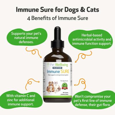 Immune SURE Bacon Flavored Liquid Immune Supplement for Dogs & Cats, 2-oz bottle
