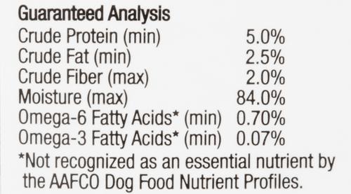 Real Turkey with Lamb Stew Grain-Free Wet Dog Food, 12-oz, case of 12
