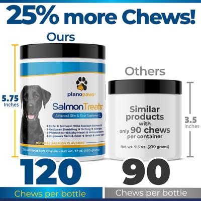 Salmon Advanced Skin & Coat Natural Salmon Flavor Soft Chews Dog Supplement, 120 count