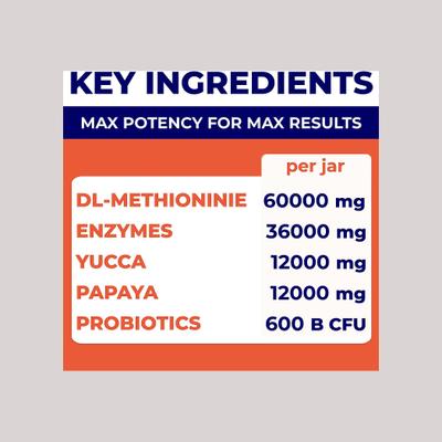 Grass Burn Spot & Urine Neutralizer for Lawn Chew Supplement for Dogs, 120 count
