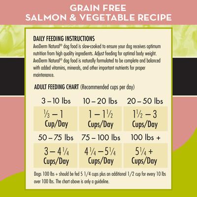 Natural Grain-Free Salmon & Vegetables Formula All Life Stages Dry Dog Food, 24-lb bag