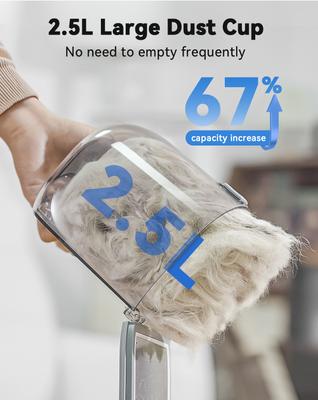 Pet Grooming Vacuum, Adjustable Blow Dryer & Clipper Grooming Kit