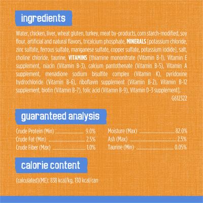 Savory Shreds with Chicken in Gravy Canned Cat Food, 5.5-oz, case of 24