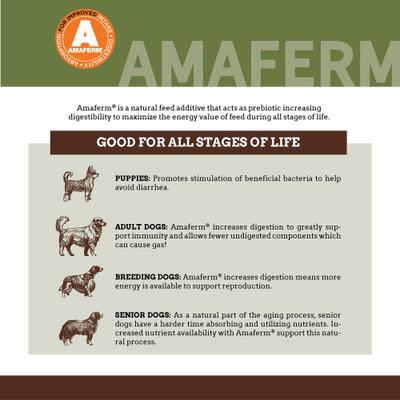 28-16 Grain-Free Dog Food, 30-lb bag