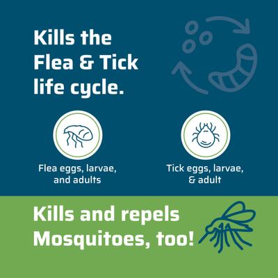 Natural Flea, Tick & Mosquito Spray for Dogs & Cats, Rosemary, 32-fl oz bottle