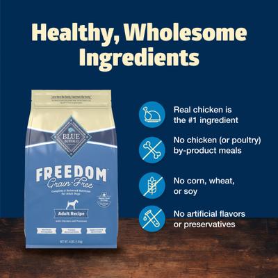 Freedom Complete & Balanced Nutrition Adult Grain-Free Chicken & Potatoes Dry Dog Food, 4-lb bag
