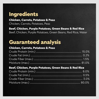 Simply Crafted Variety Pack Chicken, Carrots, Potatoes & Peas & Beef, Chicken, Purple Potatoes, Green Beans & Red Rice Adult Wet Dog Food Topper, 1.3-oz, pack of 8