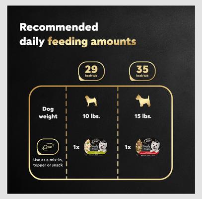 Simply Crafted Variety Pack Chicken, Carrots, Potatoes & Peas & Beef, Chicken, Purple Potatoes, Green Beans & Red Rice Adult Wet Dog Food Topper, 1.3-oz, pack of 8