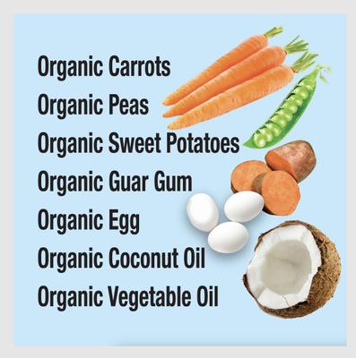 Lamb & Beef Dinner Grain-Free Pate Wet Dog Food, 12.5-oz can, case of 12