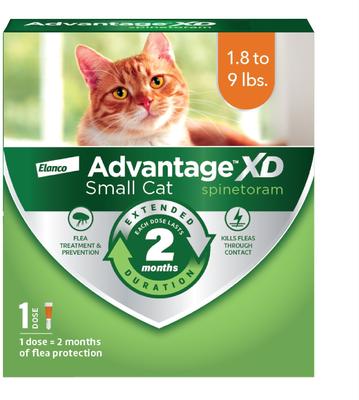 Small Cat Treatment, 1 count