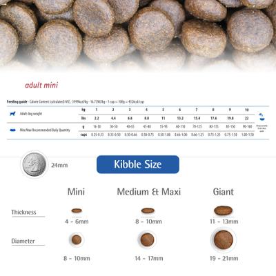 Natural & Delicious Chicken Grain-Free Mini Breed Formula Dry Dog Food, 5.5-lb bag