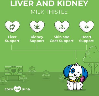 Coco and Luna Liver & Kidney Milkthistle Bacon & Liver Flavor Dog Supplement, 120 count