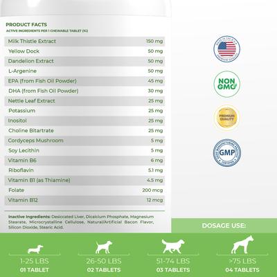 Coco and Luna Liver & Kidney Milkthistle Bacon & Liver Flavor Dog Supplement, 120 count