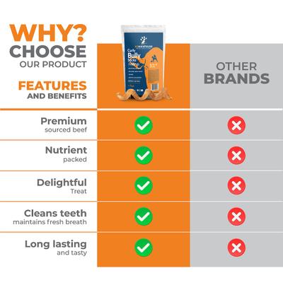 Curly Bully Sticks 6-inch Dog Treats, 6 count