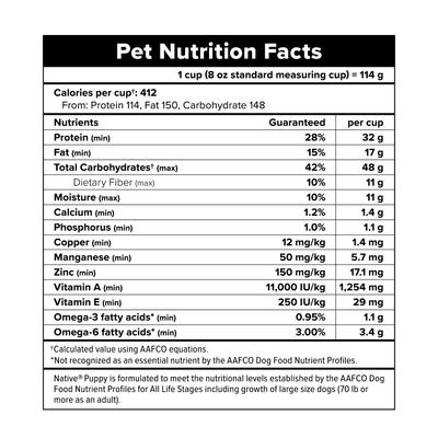 Puppy Chicken Flavor Dry Dog Food, 20-lb bag