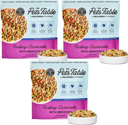 Freshly-Made Frozen Human-Grade Turkey Casserole Dog Food, 36-oz pouch, 3 count