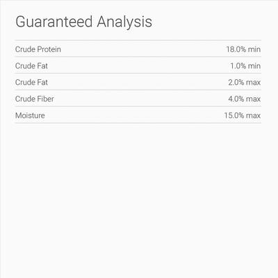 Pupper Nutter Dog Treat, Small