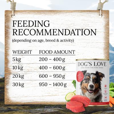 Super Premium Natural Single Protein Limited Ingredient Adult Classic Beef Canned Dog Food, 14.1-oz can, 6 count