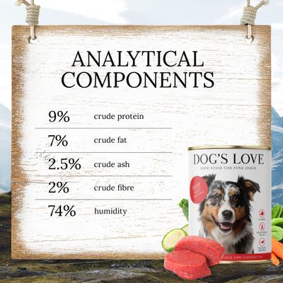 Super Premium Natural Single Protein Limited Ingredient Adult Classic Beef Canned Dog Food, 14.1-oz can, 6 count