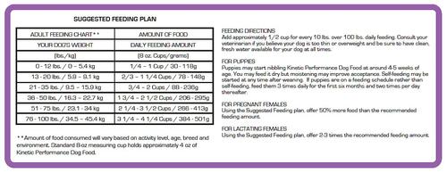 Performance Power 30K Formula Dry Dog Food, 35-lb bag