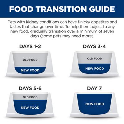 k/d Kidney Care Early Support with Chicken Dry Cat Food, 4-lb bag