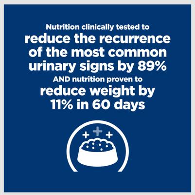 c/d Multicare Stress + Metabolic Chicken Flavor Dry Cat Food, 6.35-lb bag