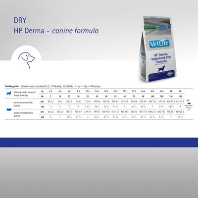 Alimento seco para perros Derma Canine con pescado hidrolizado, bolsa de 4.4 lb