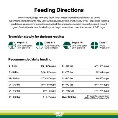 High Protein Performance Formula Veggie Supreme Flavor Flavor Plant-Based Dog Dry Food, 18-lb bag