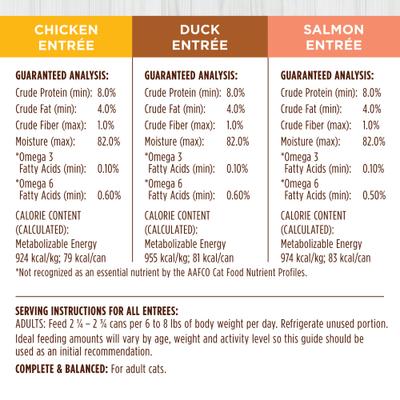 Chicken, Duck & Salmon Entree Variety Pack Grain-Free Flaked Wet Cat Food, 3-oz can, case of 12