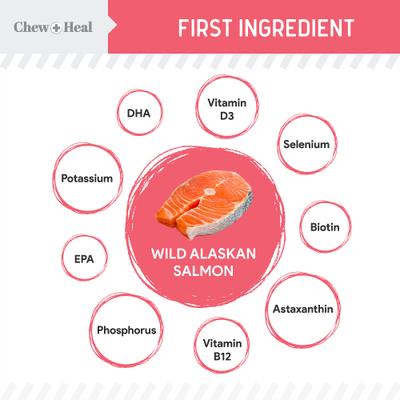 Puppy Soft 'N Yummy Wild Alaskan Salmon Limited Ingredient Jerky Dog Treats, 5-oz bag