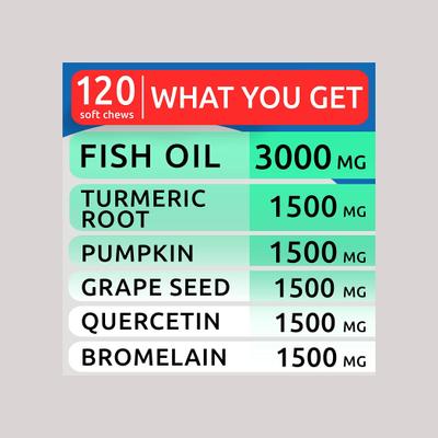 Allergy Relief & Itch Relief with Omega 3 Skin & Coat with Fish Oil Chew Supplement for Dogs, 120 count