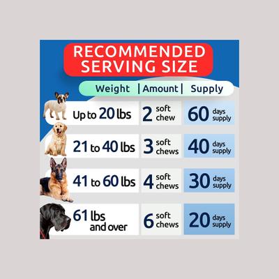 Allergy Relief & Itch Relief with Omega 3 Skin & Coat with Fish Oil Chew Supplement for Dogs, 120 count