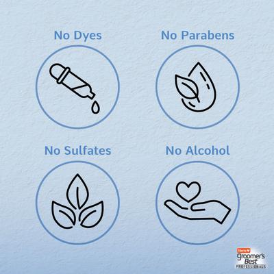 Groomer's Best Professionals Itch Soothing with Vanilla Coconut Scent Dog Shampoo, 18-fl oz bottle