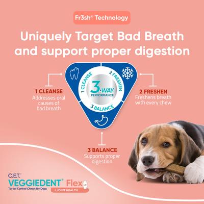 C.E.T. VeggieDent Flex + Joint Health Dental Chews for X-Small Dogs, under 11lbs, 30 count