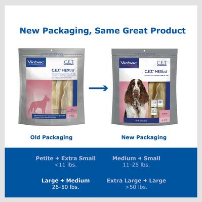 Bundle: Virbac C.E.T. HEXtra for Medium Dogs + Dental Chews for Large Dogs