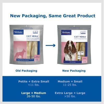 Paquete: Virbac C.E.T. HEXtra para perros medianos + Masticables dentales para perros grandes