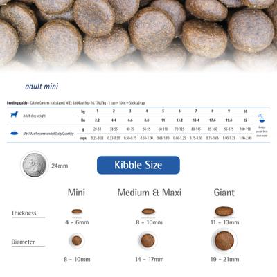 N&D Tropical Selection Lamb Adult Mini Dry Dog Food, 3.3-lb bag