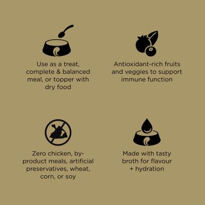 Sensitivities Limited Ingredient Grain-Free Duck Pate Dog Food, 12.5-oz, case of 12