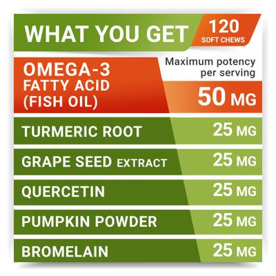 Alivio de alergias y picazón con suplemento masticable de aceite de pescado Omega 3 para piel y pelaje de perros, 120 unidades