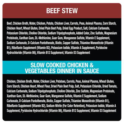 Paquete: Bandejas de comida variadas Cesar Home Delights Slow Cooked Chicken & Vegetables & Beef Stew + Alimento seco para perros Pedigree Tender Bites Complete Nutrition Chicken & Steak Flavor