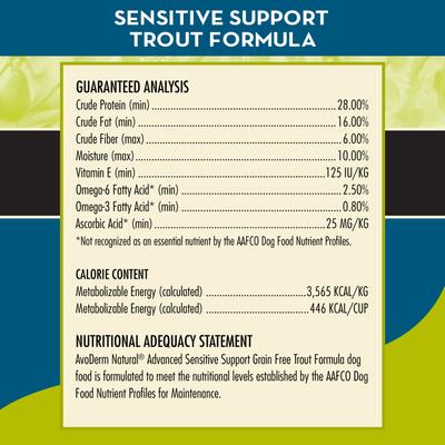 Advanced Sensitive Support Trout & Pea Formula Grain-Free Adult Dry Dog Food, 4-lb bag