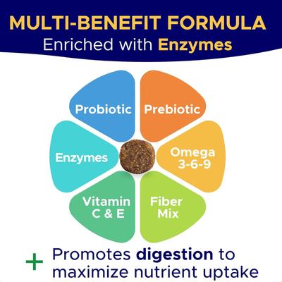 Probiotic Gut Health Blend Hickory Bacon Flavored Soft Chew Supplement for Dogs, 120 count