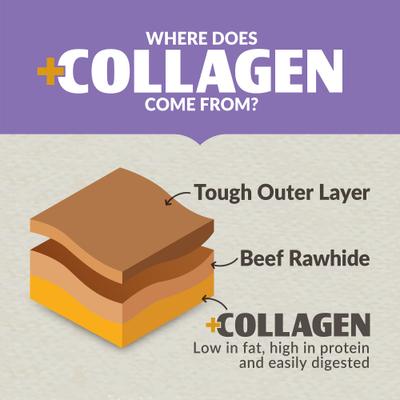 Collagen Retriever Adult Sticks 0.6-cm Duck Flavor Dog Treats, 25 count