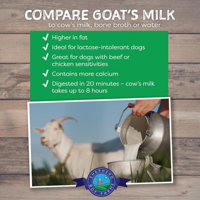 Raw Goat's Milk Super Greens Blend Freeze-Dried Dog & Cat Treats, 32-oz bottle