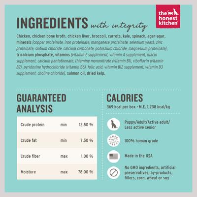 Bundle: The Honest Kitchen Butcher Block Pate Chicken & Super Greens + Butcher Block Pate Beef, Cheddar & Farm Veggies Pate Wet Dog Food