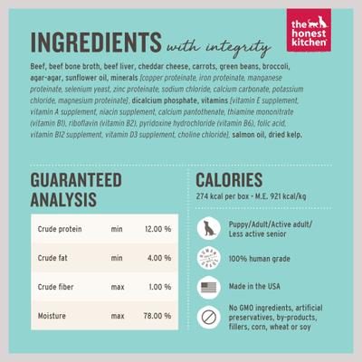 Bundle: The Honest Kitchen Butcher Block Pate Chicken & Super Greens + Butcher Block Pate Beef, Cheddar & Farm Veggies Pate Wet Dog Food