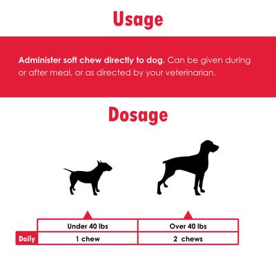 Chicken Flavored Soft Chew Digestive Supplement for Dogs, 60 count