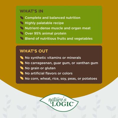 100% Natural Canine Chicken Feast All Life Stages Grain-Free Wet Dog Food, 13.2-oz, case of 12