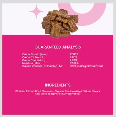 Nice Jerky Bites Chicken and Salmon Grain-Free Dog Treats, 4-oz bag