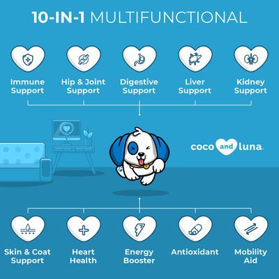 Coco and Luna 10-in-1 Bacon & Liver Flavored Chewable Tablet Multivitamin for Dogs, 120 count